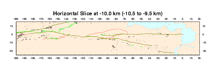 Horizontal Section at 10.0 km