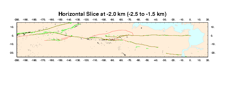 Horizontal Section at 2.0 km