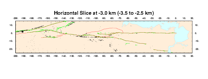 Horizontal Section at 3.0 km