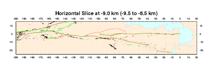 Horizontal Section at 9.0 km