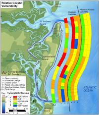 Figure 5. Relative Coastal Vulnerability for Cumberland Island National Seashore. 