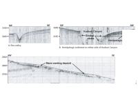 Figure 10. High-resolution seismic profiles.