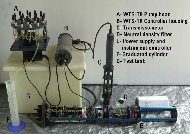 Figure 4. Laboratory test configuration of the McLane WTS-Tr Mark 5-18 used to simulate storm events.