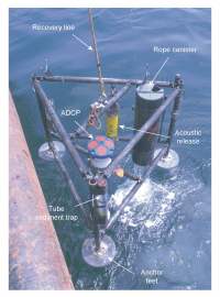 figure 3.3b. Photograph of an Acoustic Doppler Current Profiler (ADCP) mounted on a small tripod frame being recovered at Site LT-B.