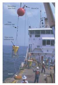 figure 3.4.  Photograph of a subsurface mooring being deployed from the U.S. Coast Guard Cutter Marcus Hannah at Site LT-B.