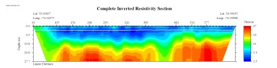 line 42204012, EarthImager image, measured water resistivity