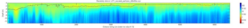 line l1f1_part1, Matlab image, measured water resistivity