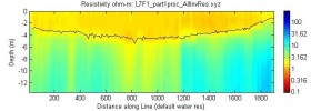 line l7f1_part1, Matlab image, default water resistivity