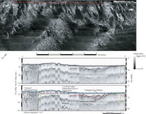 Figure 13. Sidescan-sonar imagery and seismic profile along the inner shelf of Long Bay.