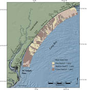 Figure 15. Map showing mean grain size along the inner shelf of Long Bay.