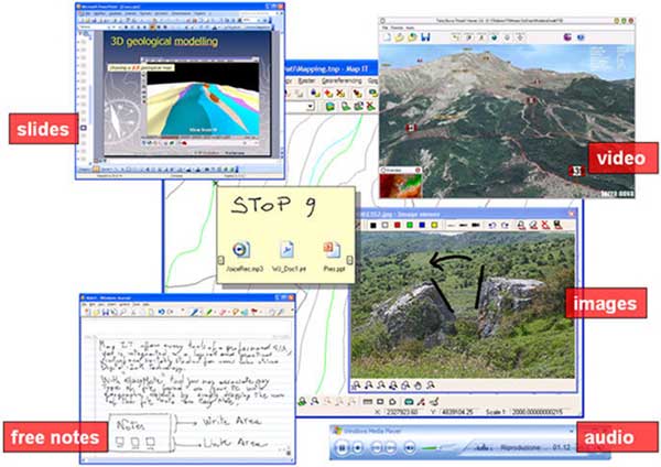 Screen shot of Map IT with Easy Note and Image Display windows