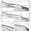 Figure 4.3.Seismic-reflection profile across the inner continental shelf.Stratified glacial-marine sediment rests on bedrock and is overlain by fluvial and deltaic deposits that formed during coastal regression and sea-level lowstand.Seaward-dipping clinoforms (inset B) indicate progradation of the delta offshore into a deep, muddy basin.The prominent transgressive unconformity (red line) is an erosional surface that caps the fluvial/deltaic sequence and grades to conformity below depths of about 50 m.A seaward-thinning wedge of sediment, interpreted as estuarine in origin, underlies shallow parts of the inner shelf (inset A).Holocene deposits of sandy marine sediment locally overlie the transgressive unconformity.See Figure 4.1 for location.A constant seismic velocity of 1500 m/s through water, sediment, and rock was used to convert from two-way travel time to depth.