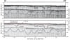 Figure 4.10.Seismic-reflection profile showing three small channels cut into glacial-marine sediment in the central part of the study area.The transgressive unconformity (red line) is eroded into the upper surface of fluvial deposits and locally overlain by a sheet of sandy marine sediment generally less than 1 m thick.See Figure 4.3 for location. A constant seismic velocity of 1500 m/s through water, sediment, and rock was used to convert from two-way travel time to depth.