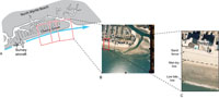 Figure 2.9 Schematic of flight path and photo from an aerial photographic survey that follows the coastline in North Myrtle Beach.