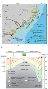 Figure 3.6. Map showing major structure and physiography of the continental margin and geologic cross-section constructed from deep borehole data along the coast.