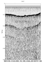 Image displaying Chirp sub-bottom profile collected within the St. Clair River, Michigan