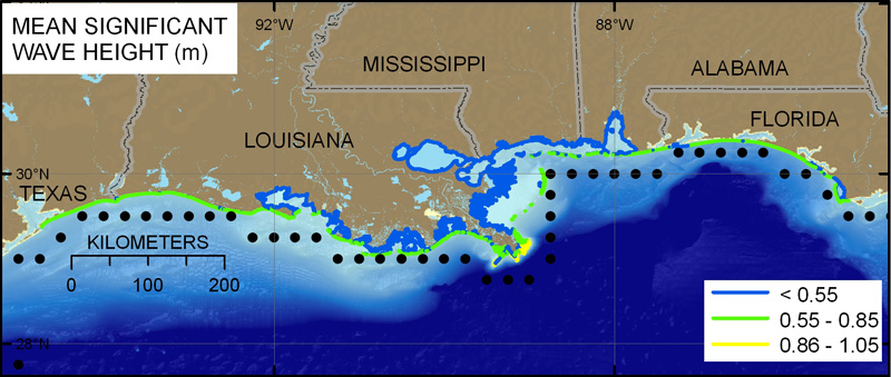Figure 9 is a map of mean significant wave height (meters) along the Northern Gulf of Mexico. The black dots indicate the locations of WIS wave stations (Hubertz and others, 1996). Most open-coast areas are ranked as low vulnerability, while inland bays and estuaries are primarily very low vulnerability.