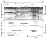 Thumbnail image of figure 4 and link to larger figure. Image of Uniboom seismic reflection profile.