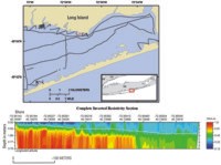 Thumbnail image for figure 6, map of CRP profile locations and profile showing low-salinity groundwater extending more than 100 meters offshore along the north shore of Great South Bay, and link to larger image.