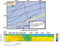 Thumbnail image for figure 7, map of CRP profile locations and profile showing resistivity anomalies present on either side of a dredged channel in Great South Bay, and link to larger image.