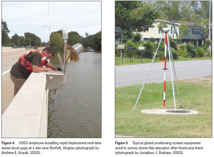 Pictures: A rapid deployment water-level gage, and a typical global positioning system to survey for elevation.