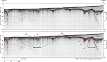 Chirp seismic-reflection profile F–F′ with seismic stratigraphic interpretation.