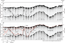 Chirp seismic reflection profile (a) A-A’ with seismic stratigraphic interpretation (b)
