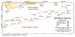 Thumbnail image of figure 23 and link to larger figure. A map of sediment data in the study area.