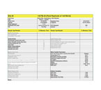 Thumbnail image showing downloadable PDF with all of the digital field logs from Chincoteague Bay surface sample sites