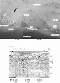(A) Aerial photo (1991) shows the discontinuity of the shelf-margin reef. (B) Seismic profile (1997) shows that the line of sand represents a sediment-filled,  trough-like bedrock depression. 