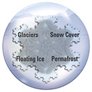 Figure 1-2.–The Earth’s cryosphere is comprised of four elements: glaciers, snow cover, floating ice, and permafrost. Graphic design by James A. Tomberlin, USGS.