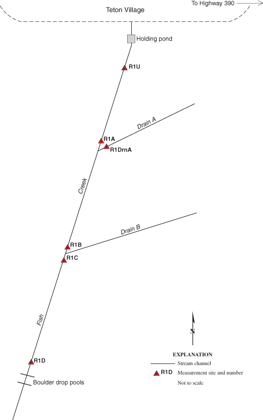 Figure 3b. Schematic of Reach 1 measurement sites for Fish Creek seepage investigation.