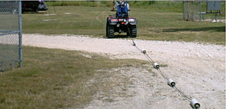 Figure 3. Photograph showing the Geometrics OhmMapper capacitively coupled resistivity system towed behind an all-terrain vehicle.