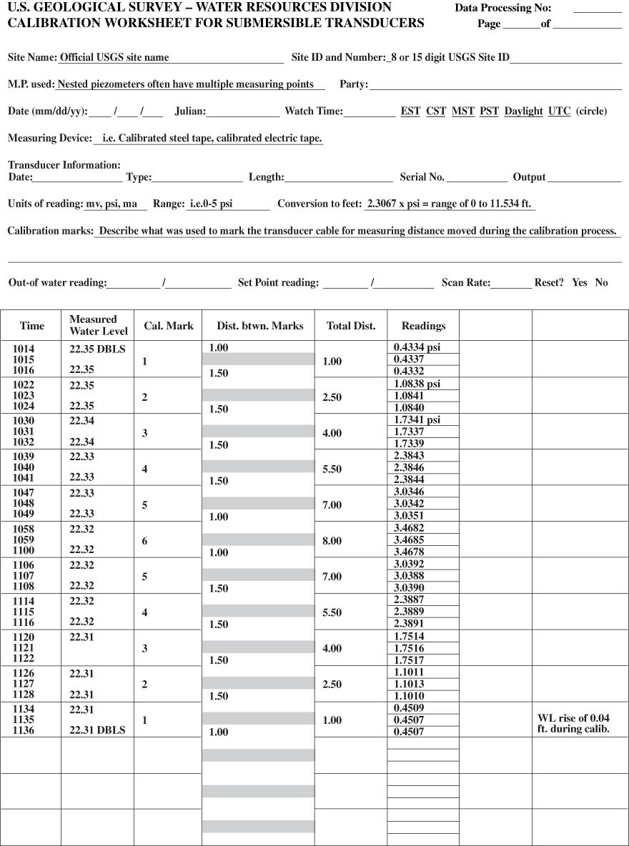 Example calibration worksheet for submersible transducers.