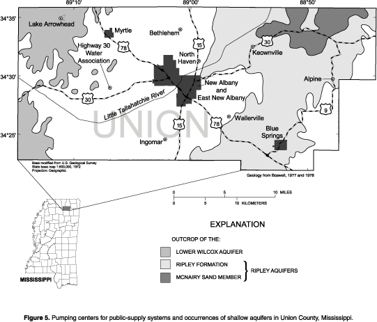 Figure 5. Pumping centers for public-supply systems and occurrences of shallow aquifers in Union County, Mississippi.