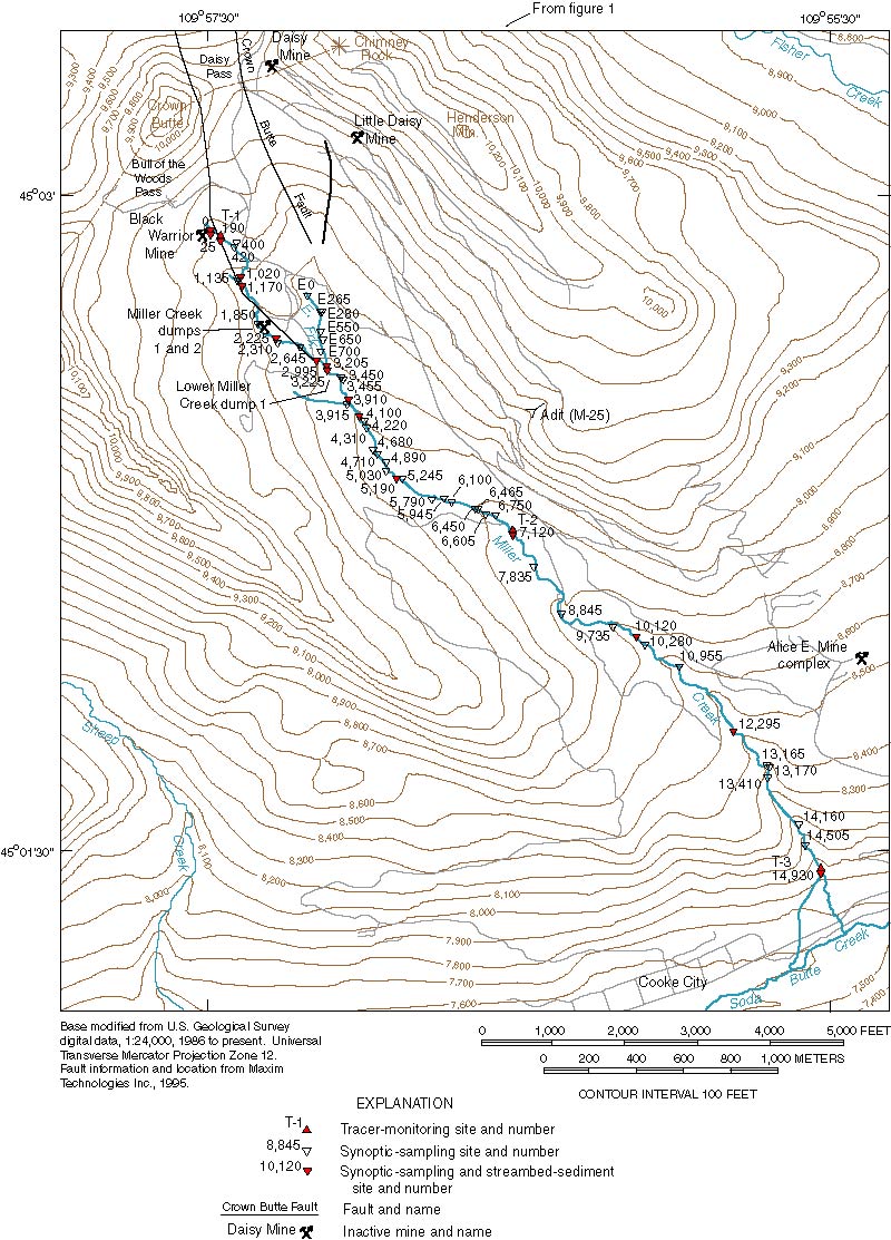 Figure 2.  Location of sampling sites in the 
Miller Creek watershed, Montana.