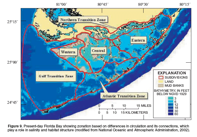 Figure 9.  Present-day  Florida Bay showing zonation based on differences in circulation and its connections, which play a role in salinity and habitat structure (moedified from National Oceanic and Atmospheric Administration, 2002).
