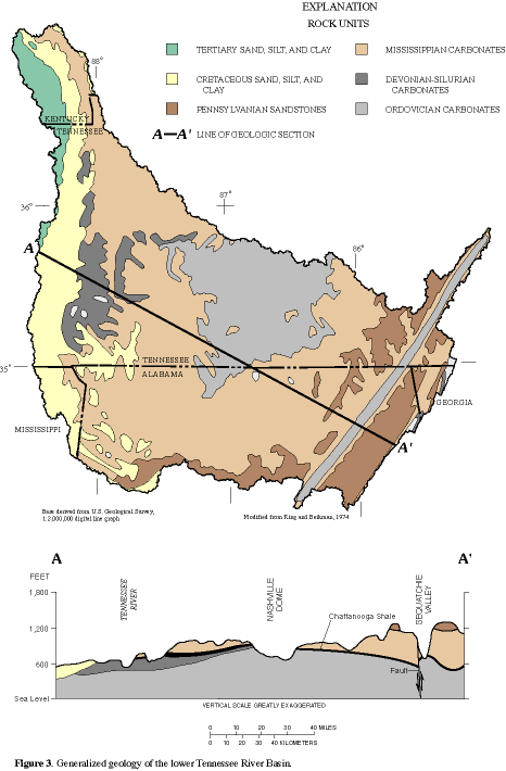 Figure 3. Generalized geology of the lower Tennessee River Basin.