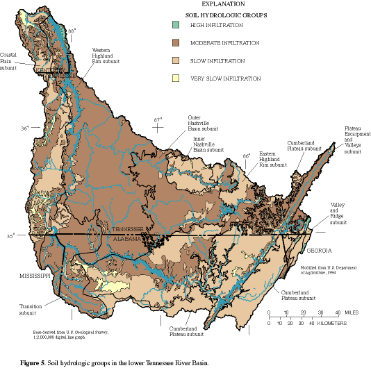 Figure 5. Soil hydrologic groups in the lower Tennessee River Basin.