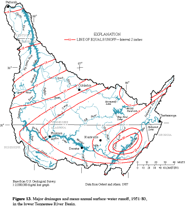 Figure 13. Major drainages and mean-annual surface-water runoff, 1951-80, in the lower Tennessee River Basin.