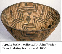 Apache basket collected by John Wesley Powell