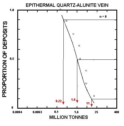 fig 120