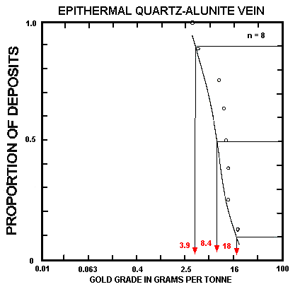 fig 121