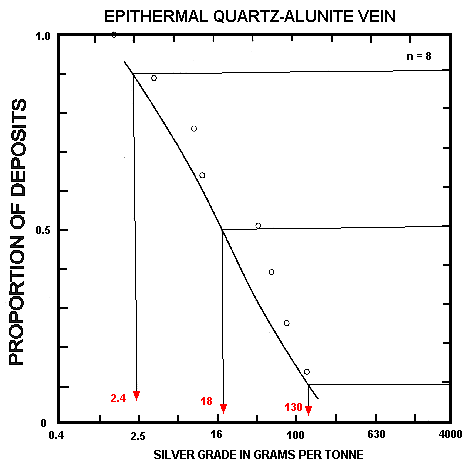 fig 122