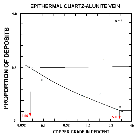 fig 123