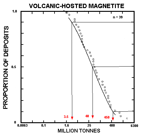 fig 131