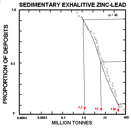 fig 159