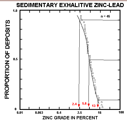 fig 160