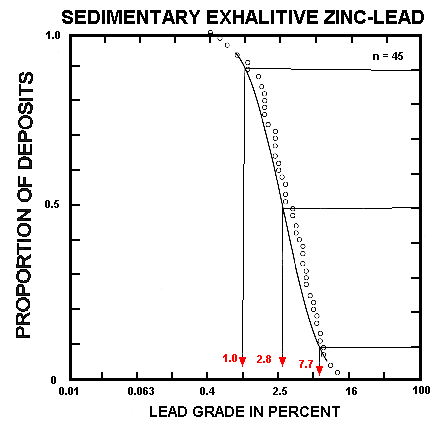 fig 161