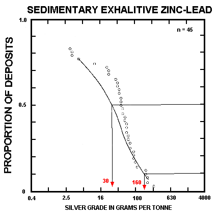 fig 162